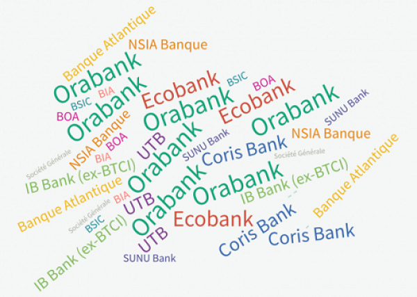Economie: 250 agences de banques recensées proches de la population au Togo
